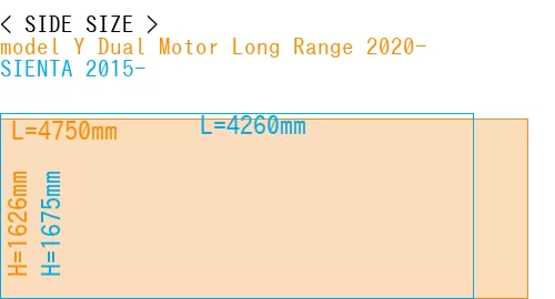 #model Y Dual Motor Long Range 2020- + SIENTA 2015-